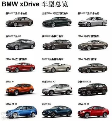 BMW xDrive智(zhi)能(neng)四驅系統 體(ti)驗卓越(yue)駕駛性能(neng)